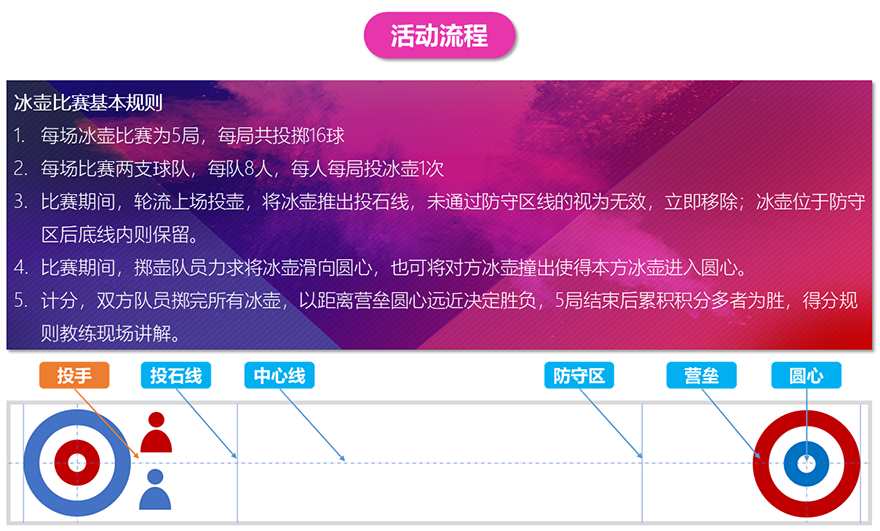 2024新澳门历史记录查询网站