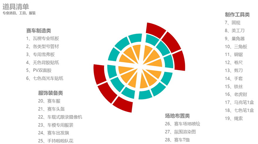 2024新澳门历史记录查询网站