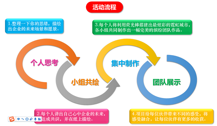 2024新澳门历史记录查询网站