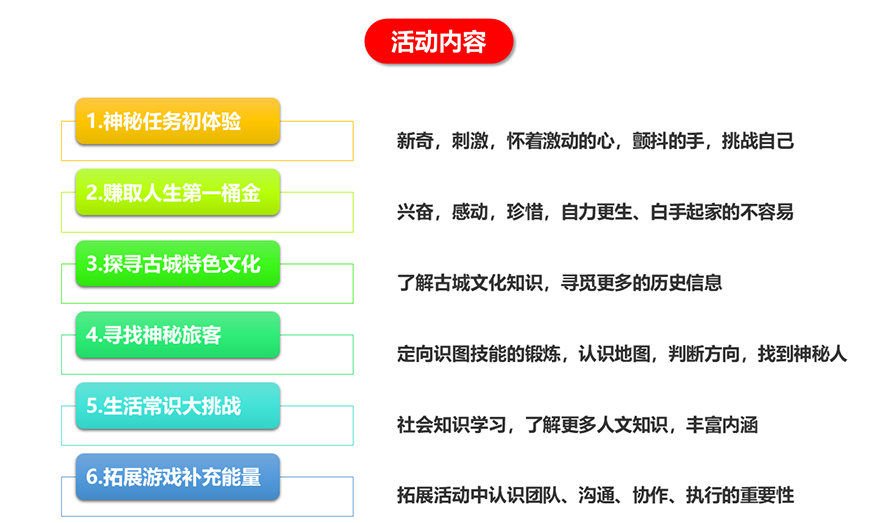 2024新澳门历史记录查询网站