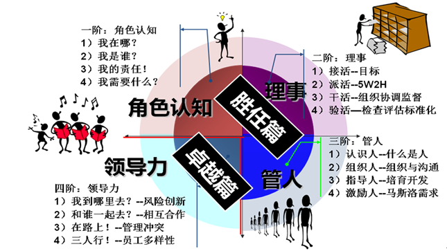 2024新澳门历史记录查询网站