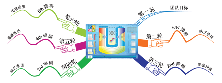 2024新澳门历史记录查询网站